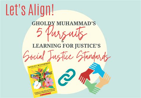 Unearthing Joy Gholdy Muhammad: let's align! .